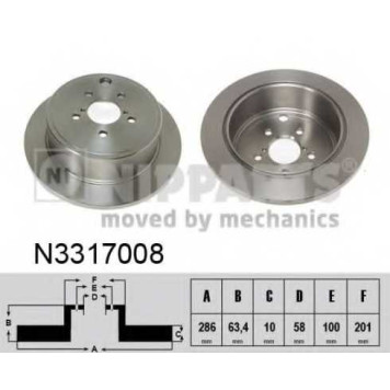 Тормозной диск NIPPARTS N3317008