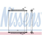 Радиатор охлаждения двигателя NISSENS 672060