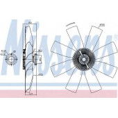 Вентилятор охлаждения двигателя NISSENS 86027