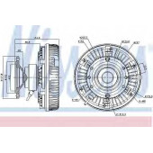 Сцепление вентилятора радиатора NISSENS 86028
