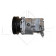 Компрессор кондиционера для NISSAN KUBISTAR / RENAULT CLIO, KANGOO, KANGOO Express, MEGANE, MEGANE Scenic, SCENIC, THALIA <b>NRF 32259</b>