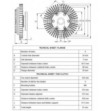 Сцепление вентилятора радиатора NRF 49527-3