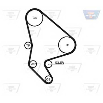 Ремень ГРМ OPTIBELT HR 40143 x 1 / ZRK 1456-1