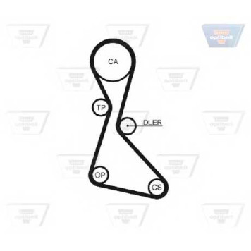 Ремень ГРМ OPTIBELT HR 58127 x 3/4 / ZRK 1135-1
