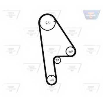 Ремень ГРМ OPTIBELT HR 76112 x 24 mm / ZRK 1062-1