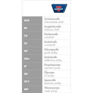 Ремень ГРМ OPTIBELT HR 76122 x 24 mm / ZRK 1175-2