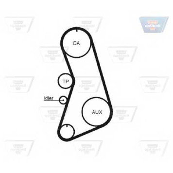 Ремень ГРМ OPTIBELT HR 90152 x 25 mm / ZRK 1223-1