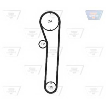 Ремень ГРМ OPTIBELT 41088 x 3/4 / ZRK 1034-1