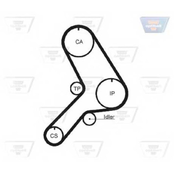 Ремень ГРМ OPTIBELT 99170 x 25 mm / ZRK 1251-1
