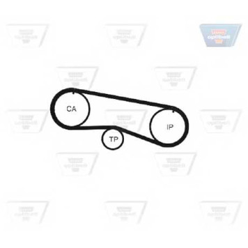 Ремень ГРМ OPTIBELT HR 65076 x 3/4 / ZRK 1300-1