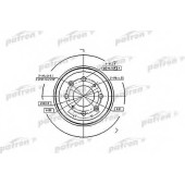 Тормозной диск PATRON PBD2646