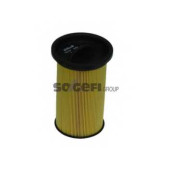 Фильтр топливный PURFLUX C483