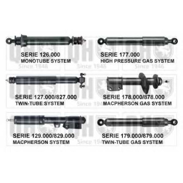 Амортизатор задний для OPEL FRONTERA A(5#MWL4,5#SUD2) <b>QUINTON HAZELL 179462</b>