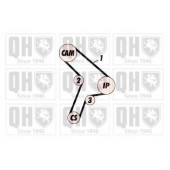 Ремень ГРМ QUINTON HAZELL QTB369