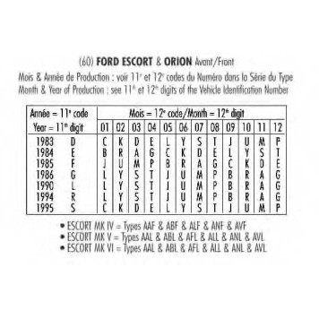 Амортизатор для FORD ESCORT(AWA,GAA) <b>RECORD FRANCE 103759</b>