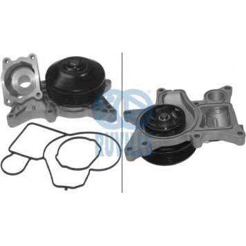 Водяной насос RUVILLE 65039
