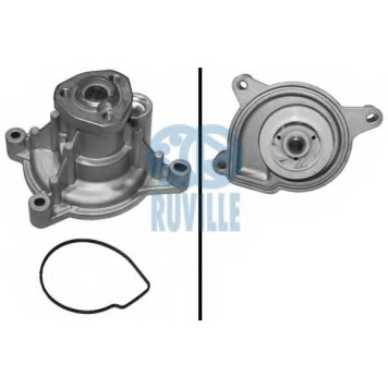 Водяной насос RUVILLE 65479