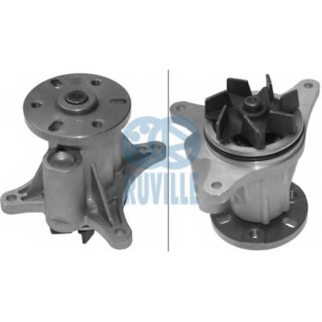 Водяной насос RUVILLE 66602