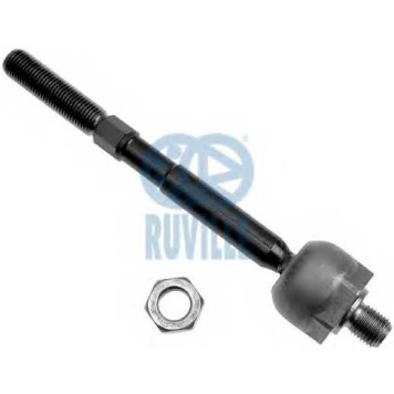 Осевой шарнир рулевой тяги RUVILLE 915258