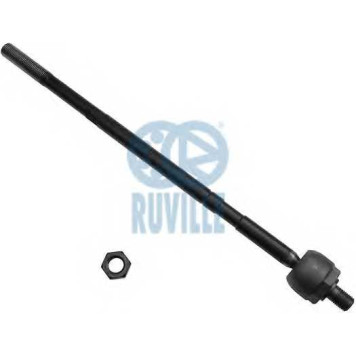 Осевой шарнир рулевой тяги RUVILLE 915423