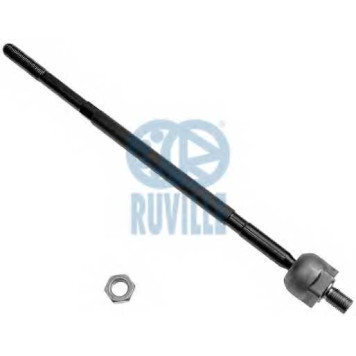 Осевой шарнир рулевой тяги RUVILLE 915449