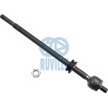 Осевой шарнир рулевой тяги RUVILLE 915460