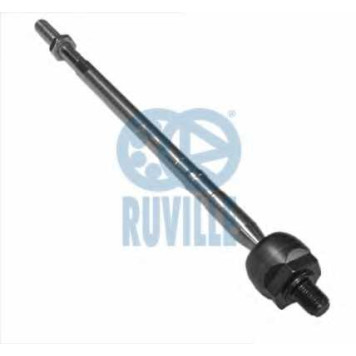 Осевой шарнир рулевой тяги RUVILLE 915461