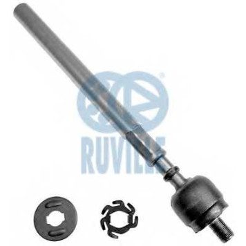Осевой шарнир рулевой тяги RUVILLE 915507
