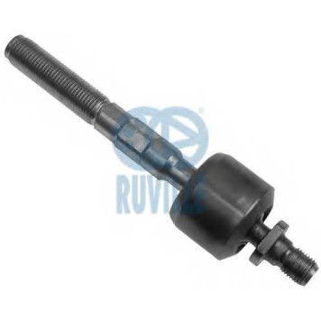 Осевой шарнир рулевой тяги RUVILLE 917403