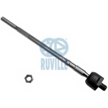 Осевой шарнир рулевой тяги RUVILLE 917709