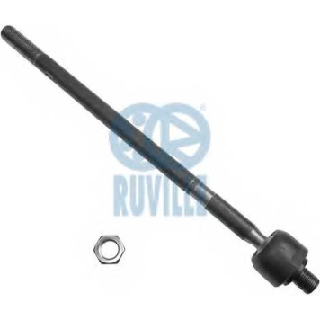 Осевой шарнир рулевой тяги RUVILLE 925133