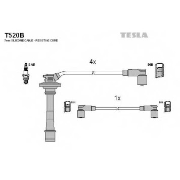 Комплект проводов зажигания TESLA T520B