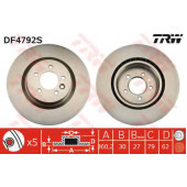 Тормозной диск TRW DF4792S