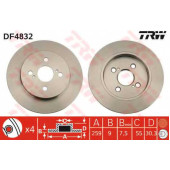Тормозной диск TRW DF4832