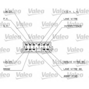 Выключатель на колонке рулевого управления VALEO 251307-1