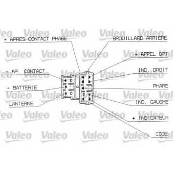 Выключатель на колонке рулевого управления VALEO 251310-1