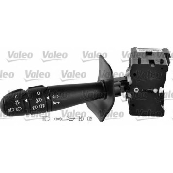 Выключатель на колонке рулевого управления VALEO 251595